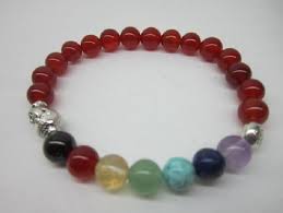 Chakra with Carnelian